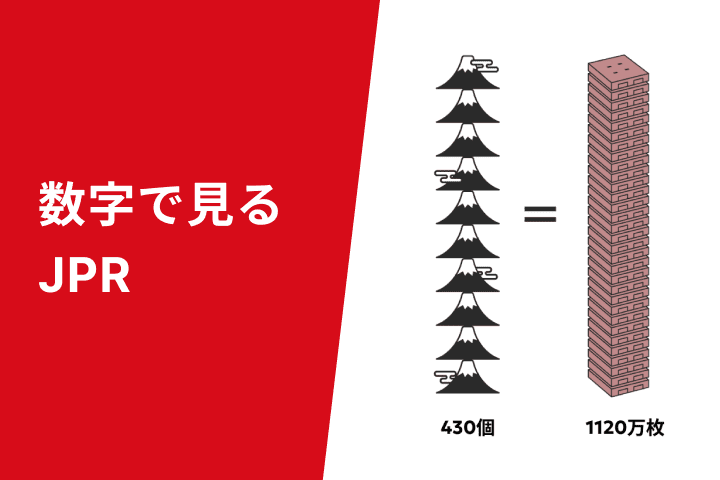 数字で見るJPR