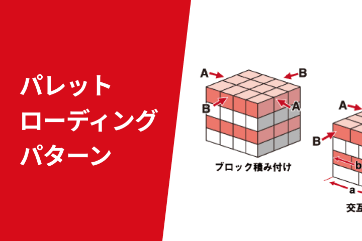 パレットローディングパターン