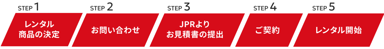 STEP1 レンタル商品の決定 STEP2 お問い合わせ STEP3 JPRよりお見積書の提出 STEP4 ご契約 STEP5 レンタル開始