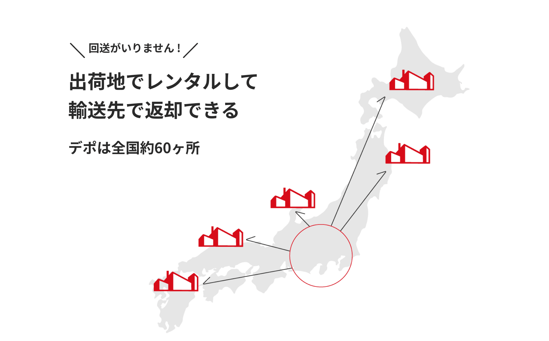 回送がいりません! 出荷地でレンタルして輸送先で返却できる デポは全国約60ヶ所